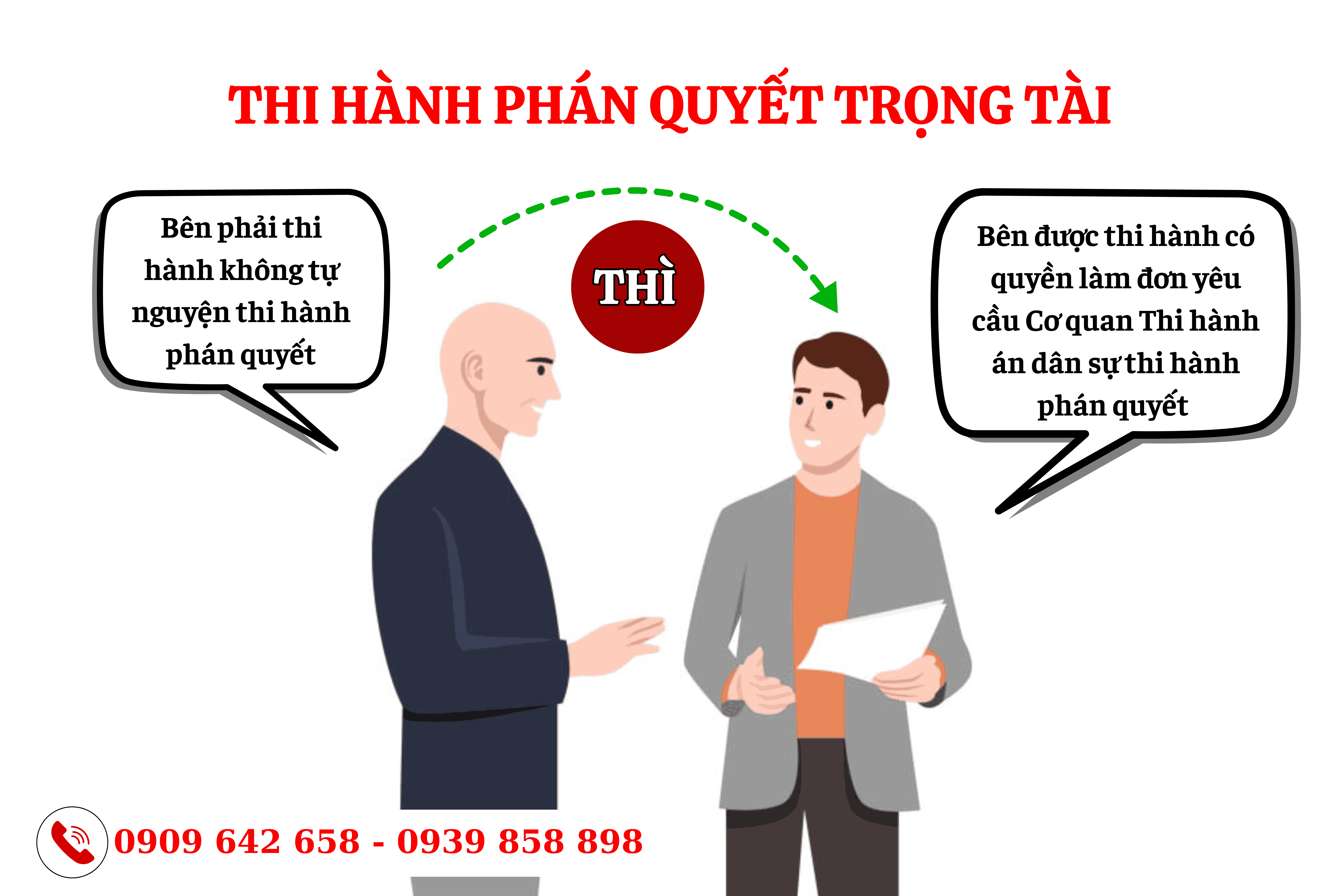 co-thoa-thuan-giai-quyet-bang-trong-tai-thuong-mai-roi-thi-co-khoi-kien-ra-toa-an-duoc-khong-3