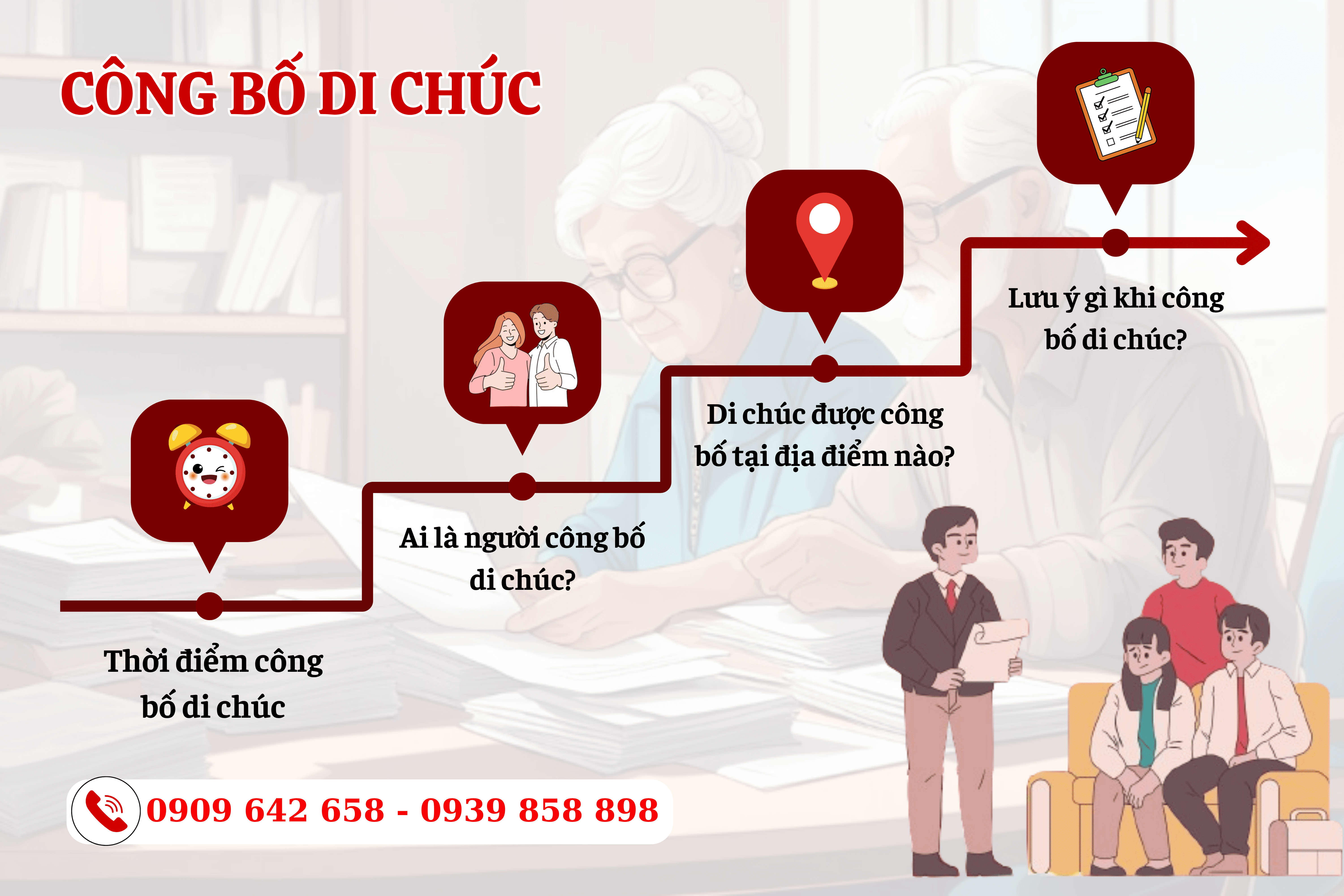 di chuc khong xac dinh ro phan cua tung nguoi thua ke thi lam cach nao - 2