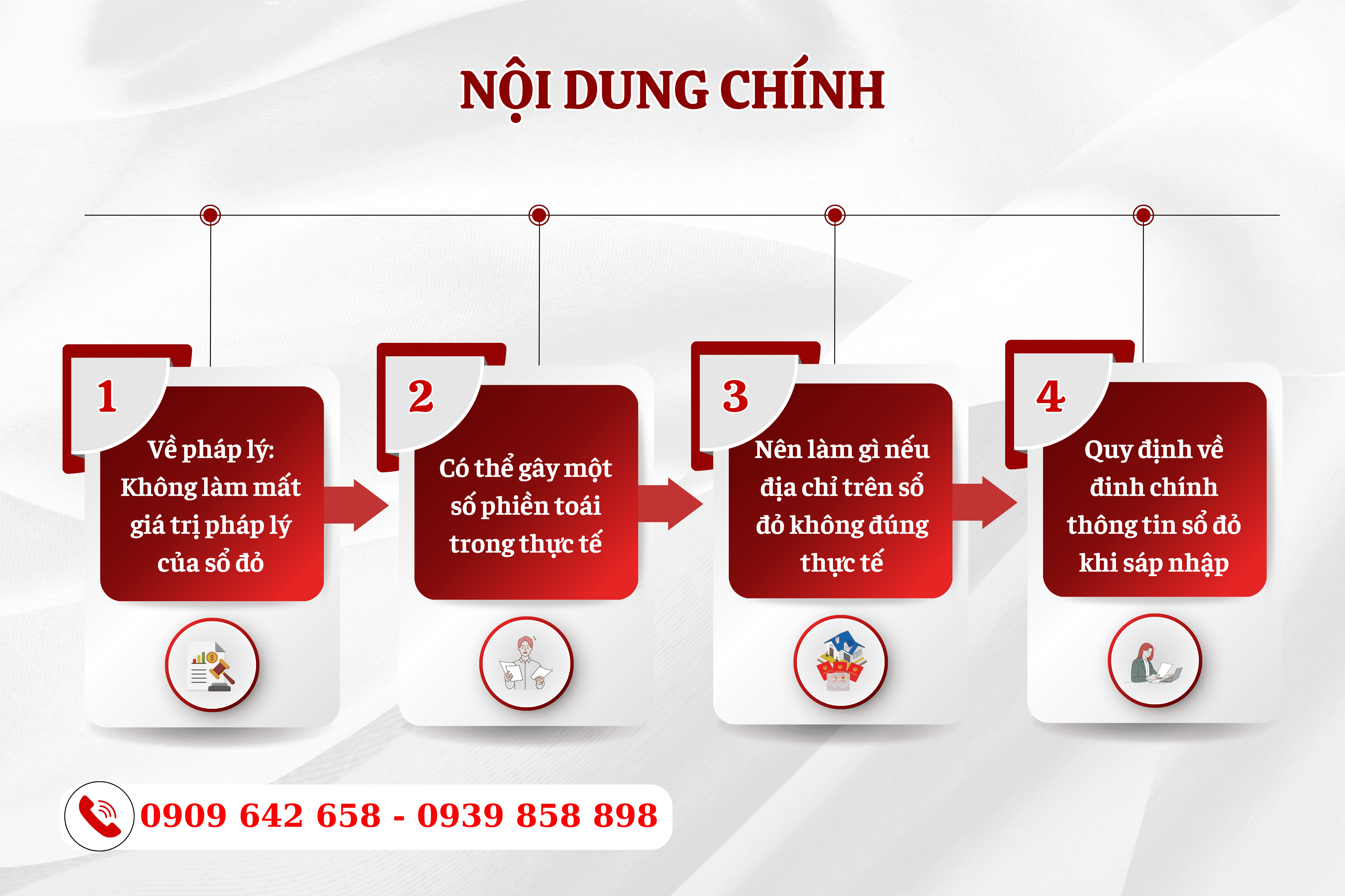 dia chi tren so do khac voi thuc te co bi anh huong khong - 1