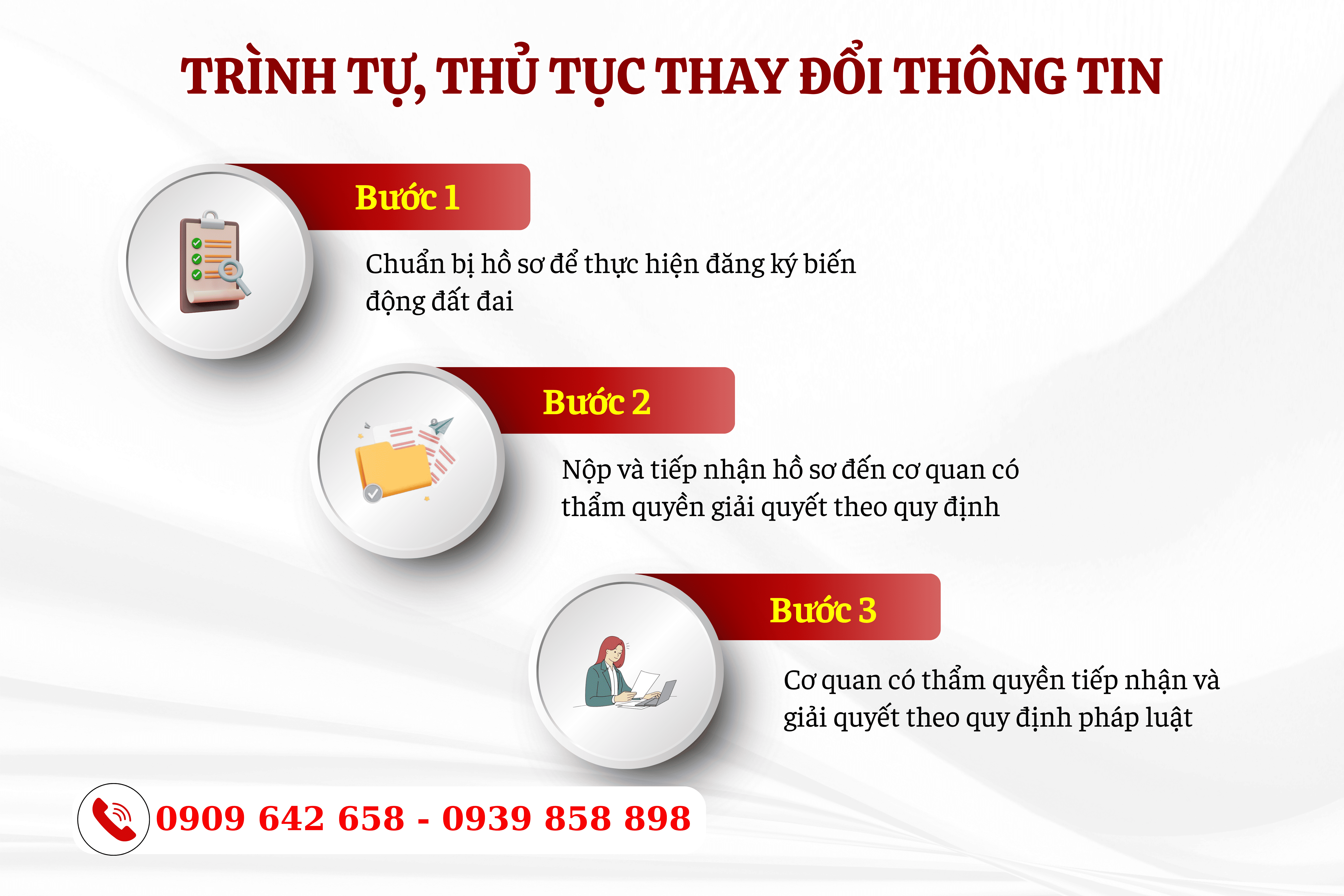 dia chi tren so do khac voi thuc te co bi anh huong khong - 2