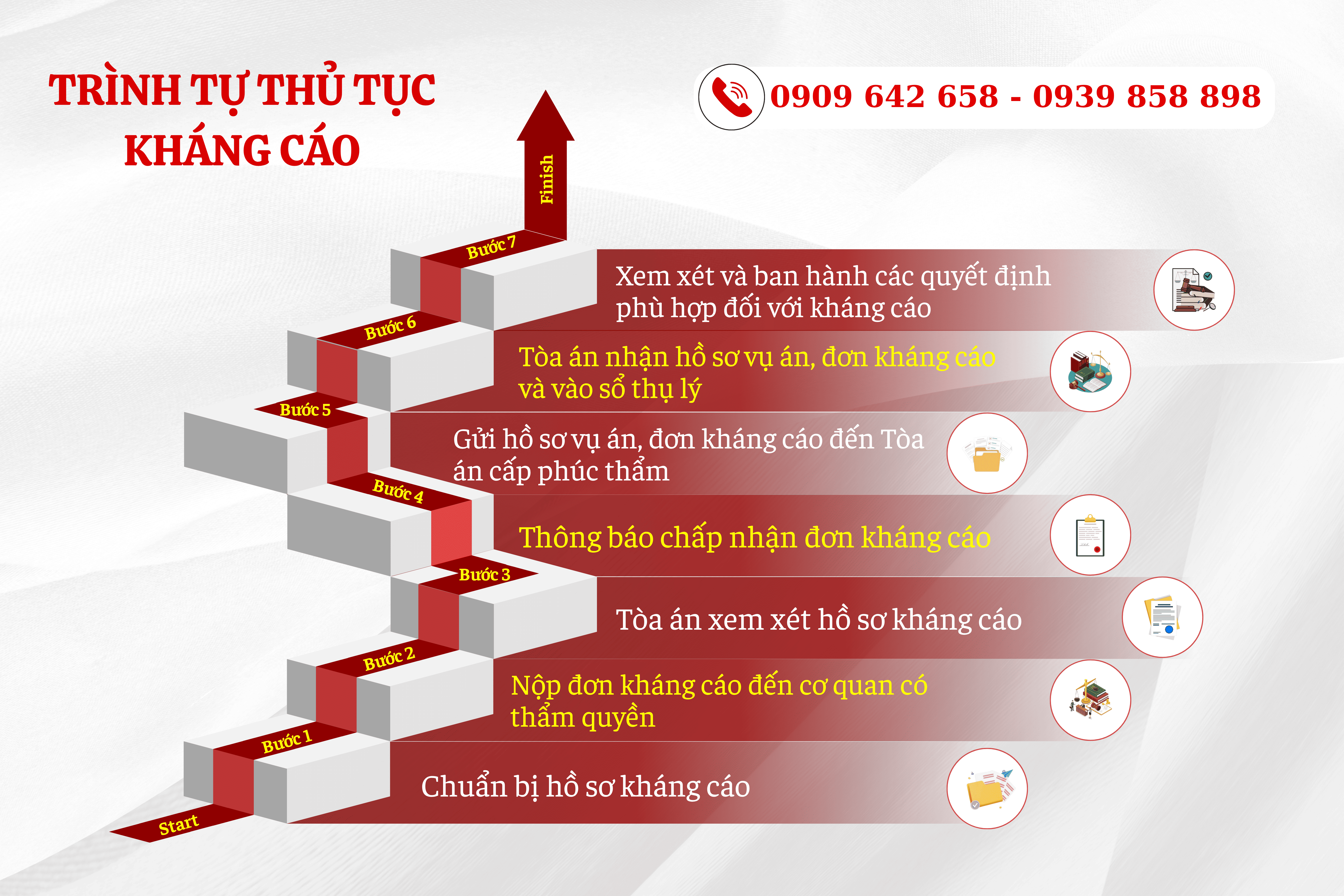 khong dong y voi ban an quyet dinh cua toa an duong su can lam gi - 2