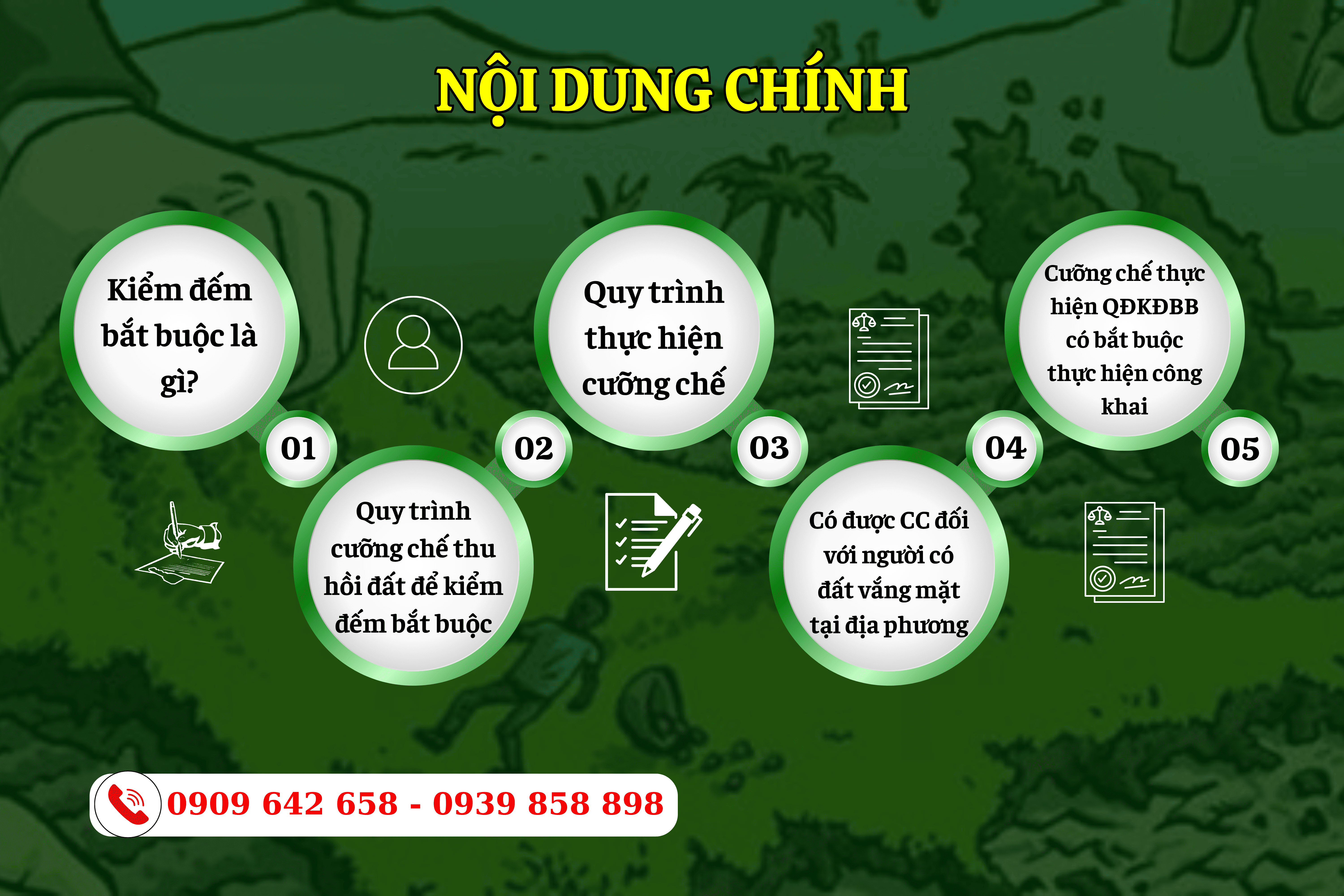 nguoi co dat vang mat tai dia phuong thi co thuc hien cuong che duoc khong - 1