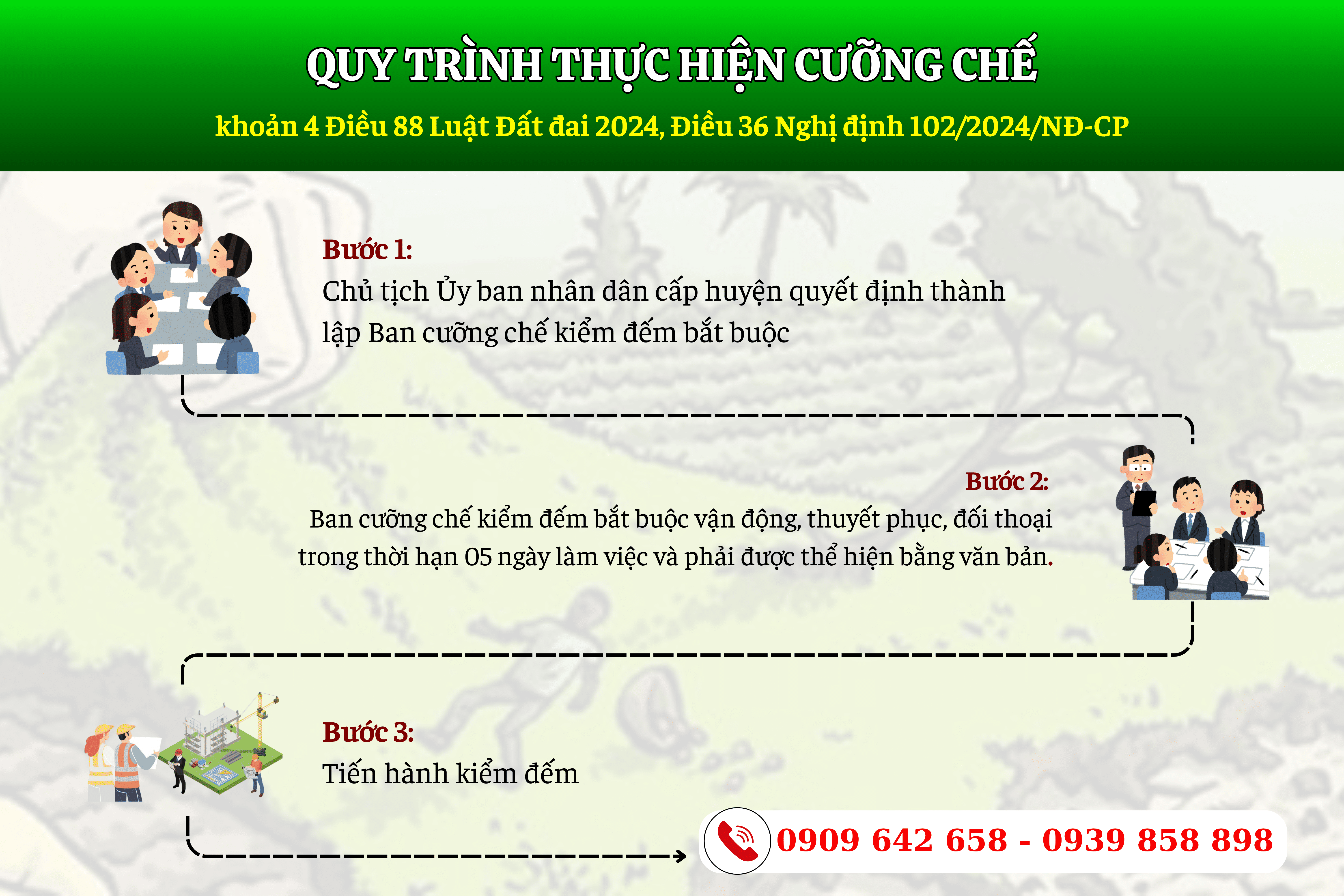 nguoi co dat vang mat tai dia phuong thi co thuc hien cuong che duoc khong - 2